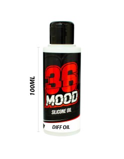 Silicones pour le différentiel 36Mood | 