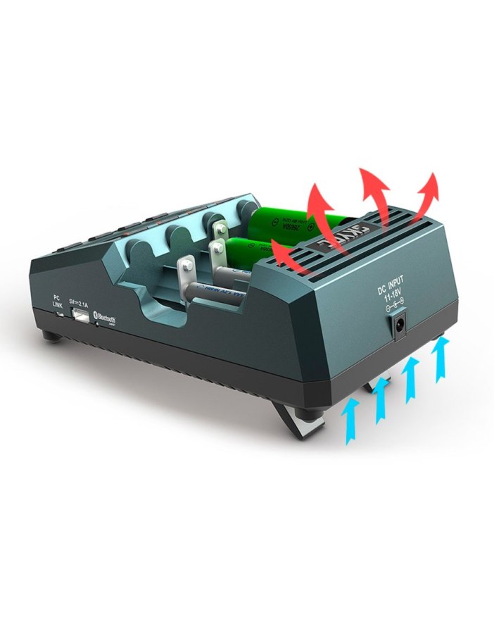 Skyrc MC3000 Charger & Analyzer - Big Bang Hobbies