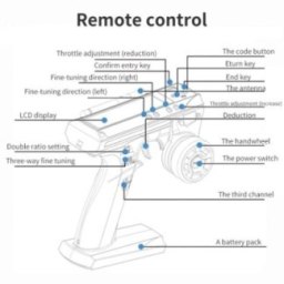 Emisora FlySky GT3C LCD 2.4Ghz | Big Bang Hobbies