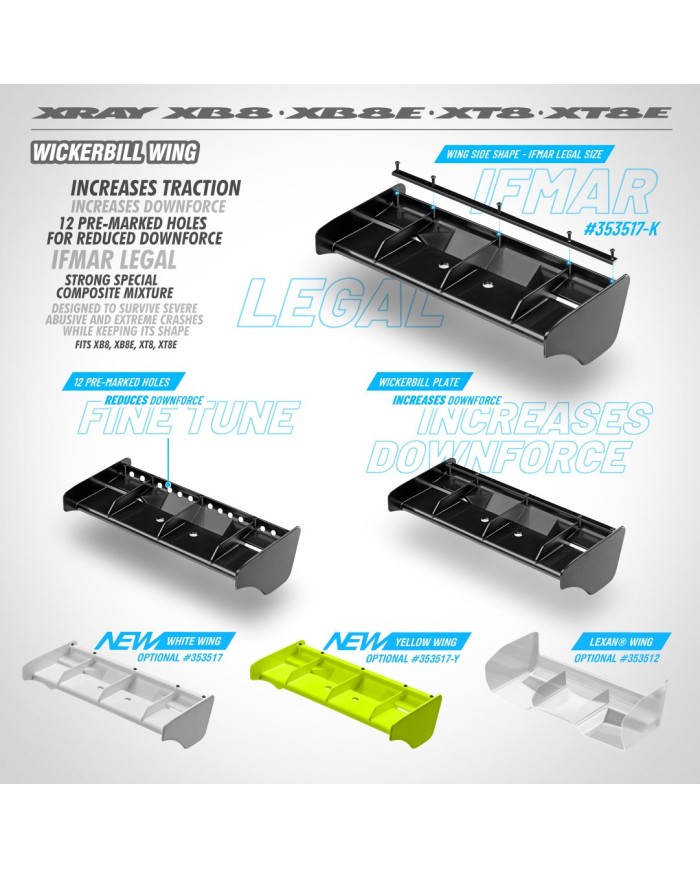 Xray XB8 Wickerbill Rear Wing | Big Bang Hobbies